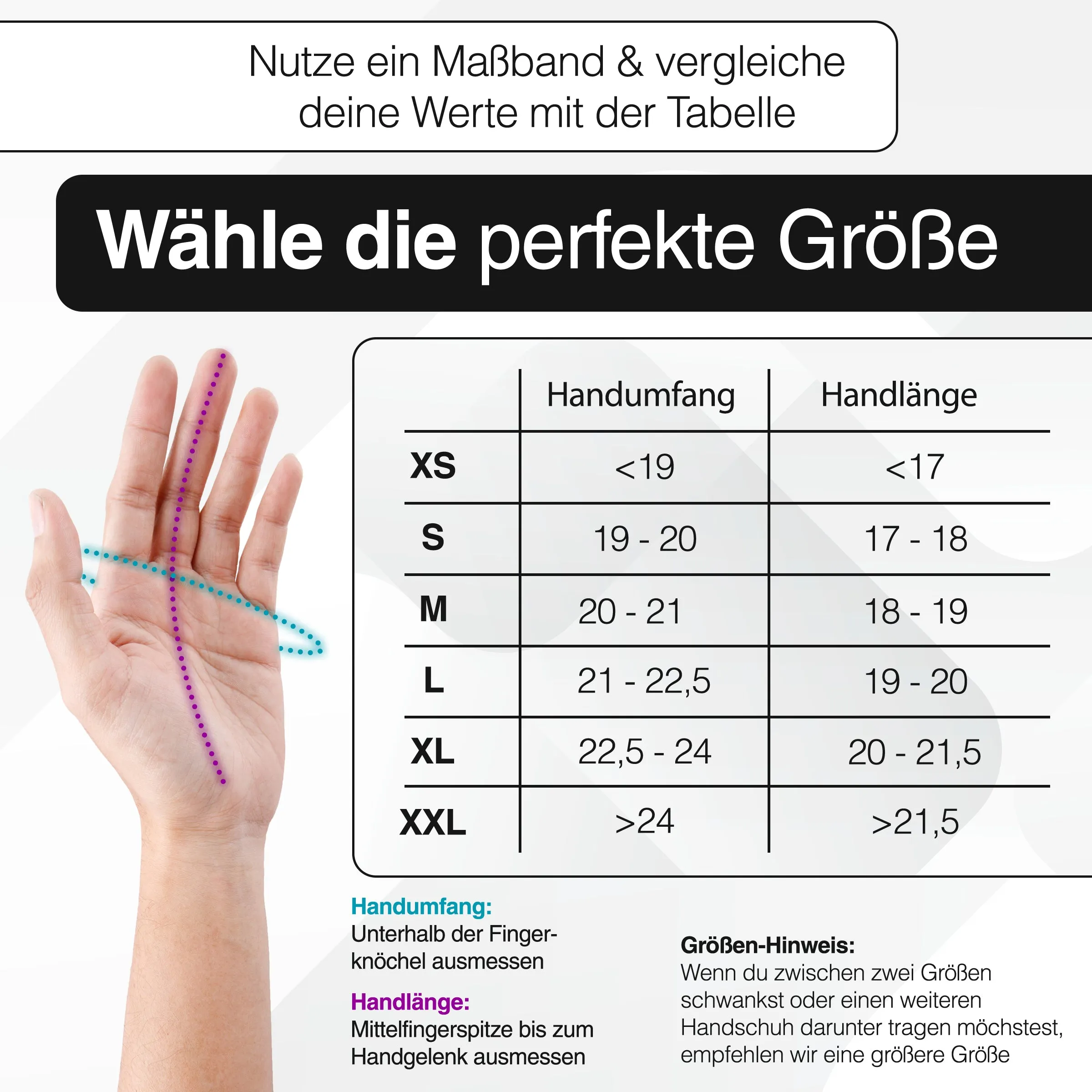 GloRider Ultra - Wasserdichter Winterhandschuh mit 3M Isolation - Auslaufmodell