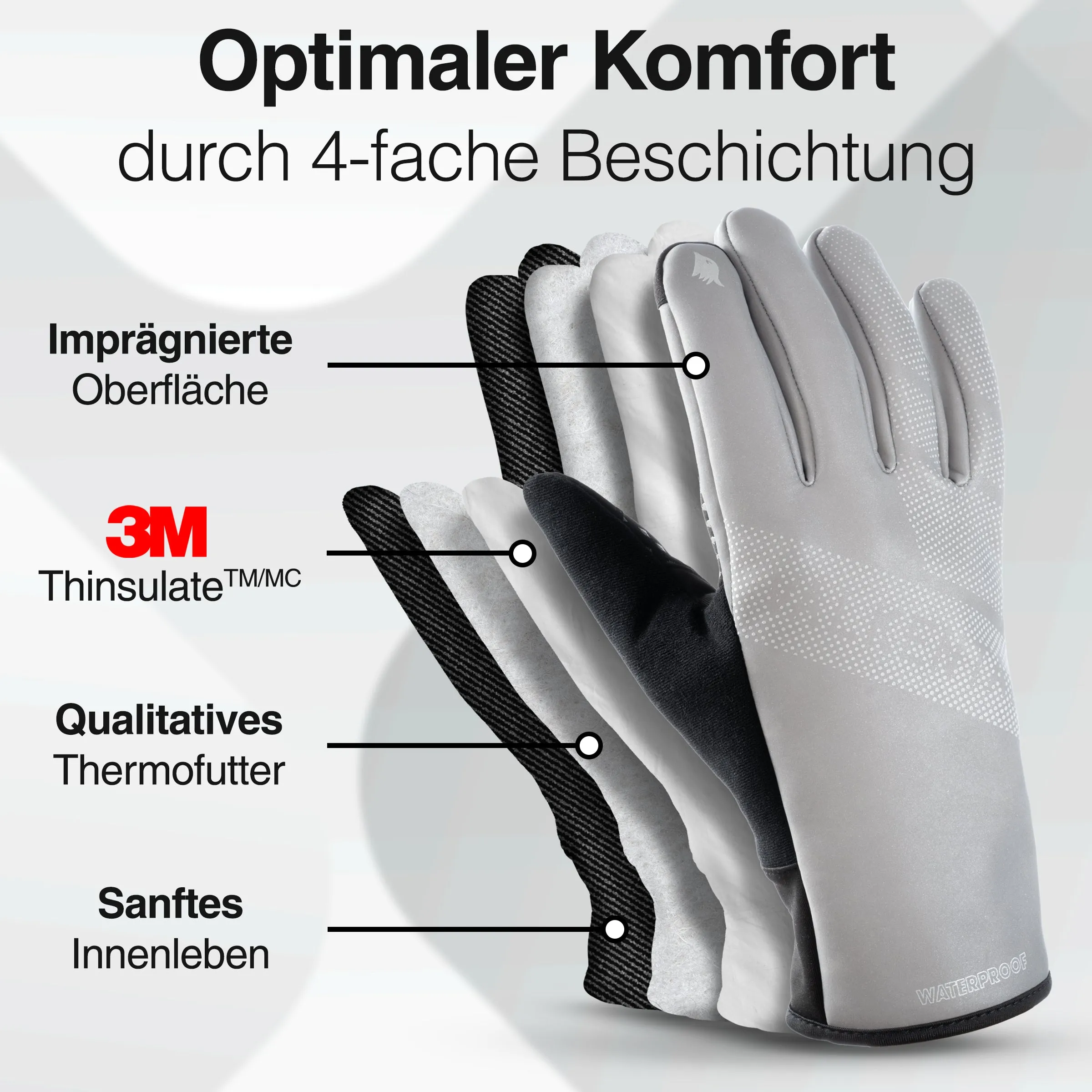 GloRider Ultra - Wasserdichter Winterhandschuh mit 3M Isolation - Auslaufmodell