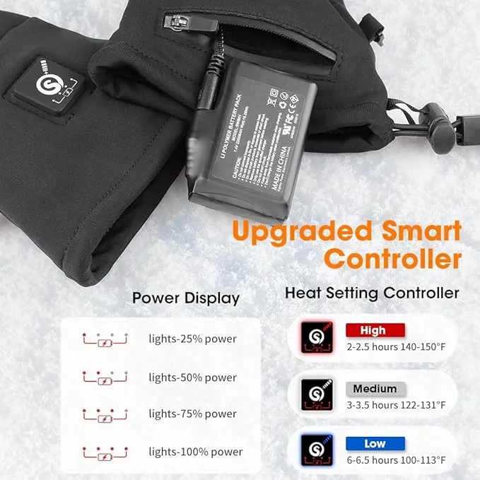 Upgraded Heated Glove Liners for Men Women, Rechargeable Electric Battery Heated Gloves Windproof Winter Glove Liners Thin Gloves Hand Warmer for Ski Snowboarding Hunting